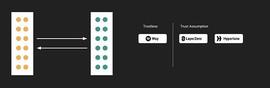为什么要使用零知识证明来开发跨链协议_RELAY:Useless Token