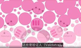 解读XCMP协议帮助波卡的消息和资产跨链实现过程_ETH:区块链