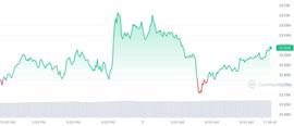 今日加密货币价格：BTC上涨 0.74%，以太坊 (ETH) 上涨 1.03%_加密货币:onekey是什么软件