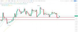 BTC ETH 行情分析 3.28_: