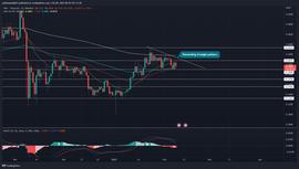 看跌形态催化 XRP 价格下跌 10%；继续持有？_XRP:xrp币官司最新消息