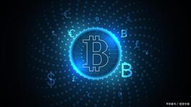 AVAX现在是否适合进场_比特币:btc期货交易平台美金