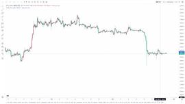 比特币价格分析：磁性 26006 水平 – 2023 年 8 月 28 日_MAC:ERA