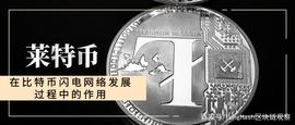 莱特币在比特币闪电网络发展过程中的作用_ASH:Yang