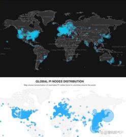 Pi Network节点与BTC节点之间的区别_ORK:riemannnetwork