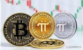Pi再这样拖垮下去，加密世界还有Pi币的一席之地吗？答案来了！_WOR:TWO