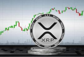 XRP 什么时候可以触底？短期目标是什么？_XRP:加密货币