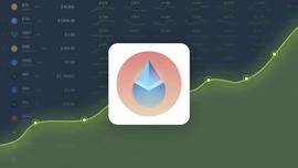 LDO上个月下跌5.50%，这个月会怎么样？_IDO:DAO