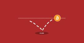 比特币BTC价格可能形成低于 12,000 美元的底部！_BTC:WOO