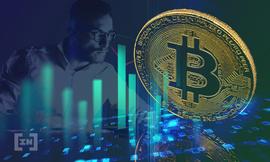 以下是BTC技术分析所说的，如果持有者失去20000美元的支持_DIN:BTC