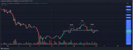 以太坊价格接近关键支撑位，可能进一步下跌_以太坊价格:ETH