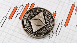 最大的推动者：以太坊经典（ETC），周二接近三个月低点_NEAR:ETC
