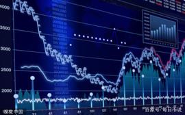 下一个牛市中的百倍币会是它吗？想必你也已经发现了_XRP:APR