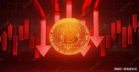 击中或没打中？2023 年比特币(BTC) 5 大预测_比特币:CNB币