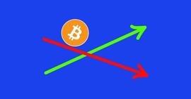 比特币死亡交叉临近！BTC 价格在 2022 年的最后一周走向何方_比特币:CRYPT