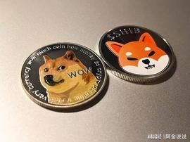 柴犬(SHIB)价格预测：新狗能否抗衡狗狗币(DOGE)160%的涨势？_PSWAP:FIL