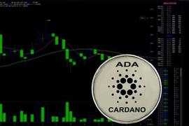 随着开发活动的增加，Cardano TVL 下降_JED:BAYC