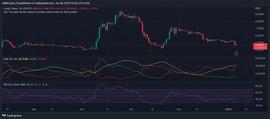 「崛起社区」HT可以克服 FUD 因为交易所流出超过 7500 万美元_SUN:SUN币