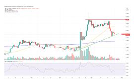 XRP 接近 0.50 美元关键水平——接下来会发生什么？_NCE:PLE