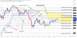 以太坊 (ETH) – 2000 美元附近的加密货币王子？_BAN:SMAN币