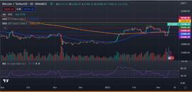 最新美国 CPI 数据符合市场预期，比特币价格延续涨势_BTC:BTCVB
