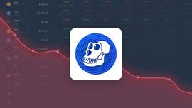 猿币APE近期表现如何？未来预期会上涨吗？_COI:APECON币