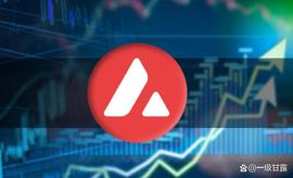 AVAX 技术分析：15 美元的双底推出新的上升趋势_AVAX:kava币行情