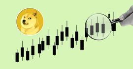 马斯克再次大力支持代币DOGE，狗狗价格上涨将推至0.1美元以上？_马斯克:狗狗币