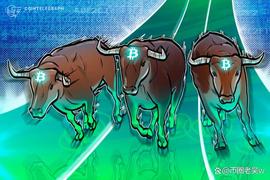 为什么今天比特币价格上涨？_BTC:CPI