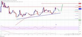 XRP预测：Ripple Bulls 的目标是 0.60 美元或更高_瑞波币:xrp币能涨到多少一个