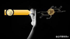 解析CPI数据和利好，但市场就是不拉盘的原因_CPI:Binance Multi-Chain Capital
