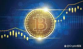 行情反弹后需要关注的 3 种加密货币，即将开启上涨！_BTC:比特币市值占比判断牛市