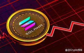 在价格下跌 9+% 之后，SOL看跌趋势如何？_ISM:Coinweb