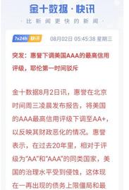 惠誉下调美国信用评级对币圈影响？从币圈涨幅规律中埋伏百倍币！_COIN:ECOIN