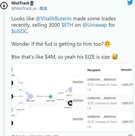 价格稳定后 ETH 能否收回 1,300 美元？_TER:EthereumPay