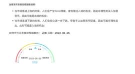 想要在加密市场获得成功，需要具备哪些条件？_ETH:BUTTER
