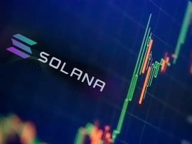 SOL 再下跌 10%，它会跌至 0 美元吗_FTX:Solar