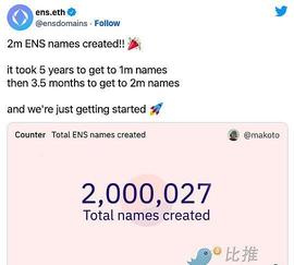 希尔顿等诸多抢购以太坊ENS域名 是 Web3 炒作还是未来的 .com？_ETH:GAS