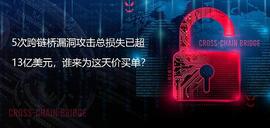 5次跨链桥漏洞攻击总损失已超13亿美元，谁来为这天价损失买单？_IDG:ETH