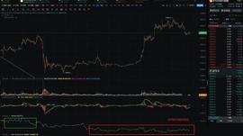 2/13Crypto市场状况 及 近期需要注意的币种_ETH2:ACO