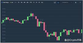 LINK 的下一站可能令人难过？_LINK:X-CHAIN