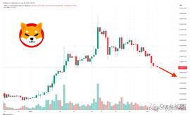 随着 1.5 亿美元交易量的到来，Shiba Inu——鲸鱼在逢低买进吗？_UST:trustwallet官网下载地址