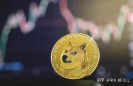 马斯克对推特发起430亿美元的敌意收购；Dogecoin会有什么反应？_ITT:WitcherVerse