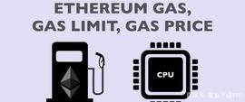 如何获取小额ETH矿工费？_GAS:gat币发行量