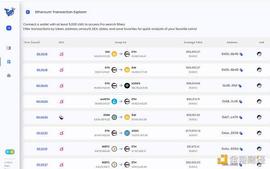 金色观察｜10个必备的加密货币研究工具_DEF:DEFI