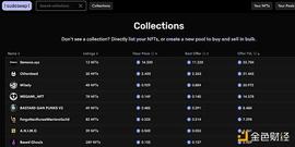 金色观察｜一文读懂 Sudoswap：NFT流动性的狂欢or项目终结者？_SWAP:DOS