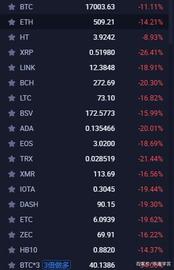 以太坊（ETH）最黑暗的一天_XRP:YGG