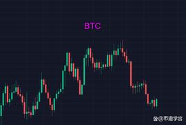 ETH秋风扫落叶，氛围渐浓_AXS:BAXS币