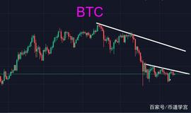 炒币不是一个概率的游戏，不要把抛硬币的思维误区带入进来_ETH:mBTC