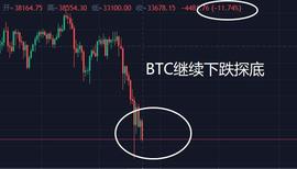 比特币跌破33000美金，币圈再次发生崩盘_LTC:ltc币减半行情价格预测